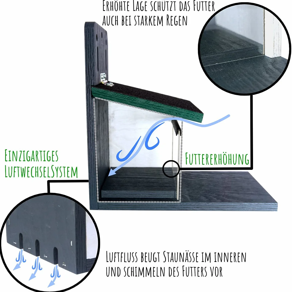 Casetta per scoiattoli resistente alle intemperie, molto stabile e sicura, sistema di ventilazione per alimenti secchi di scoiattolo, casa di scoiattoli