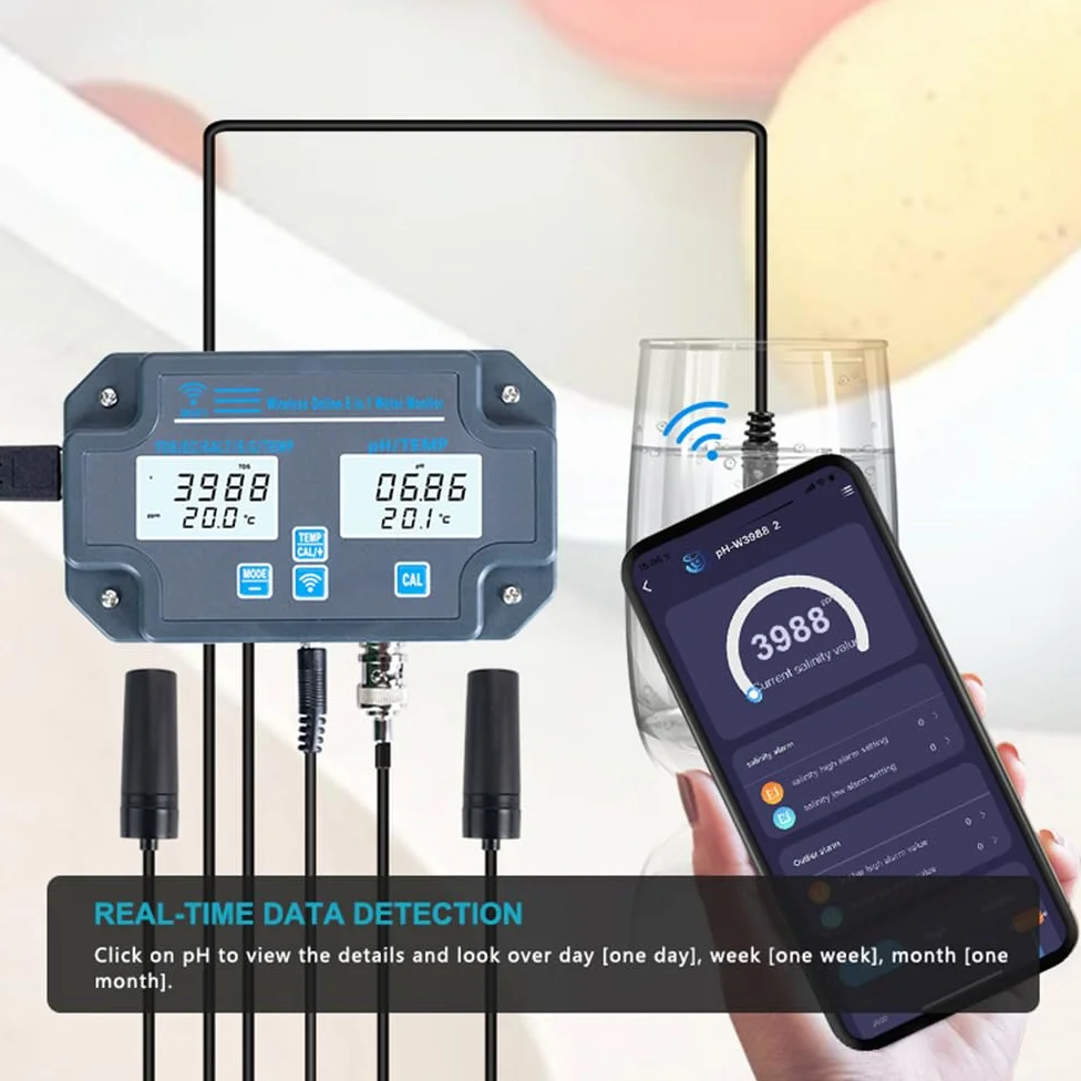 Tester digitale di qualità dell'acqua, montaggio a parete, analizzatore dell'acqua 6 in 1, PH/EC/TDS/SALT/S.G./temperatura, monitoraggio remoto APP, notifica di allarme per acqua potabile,