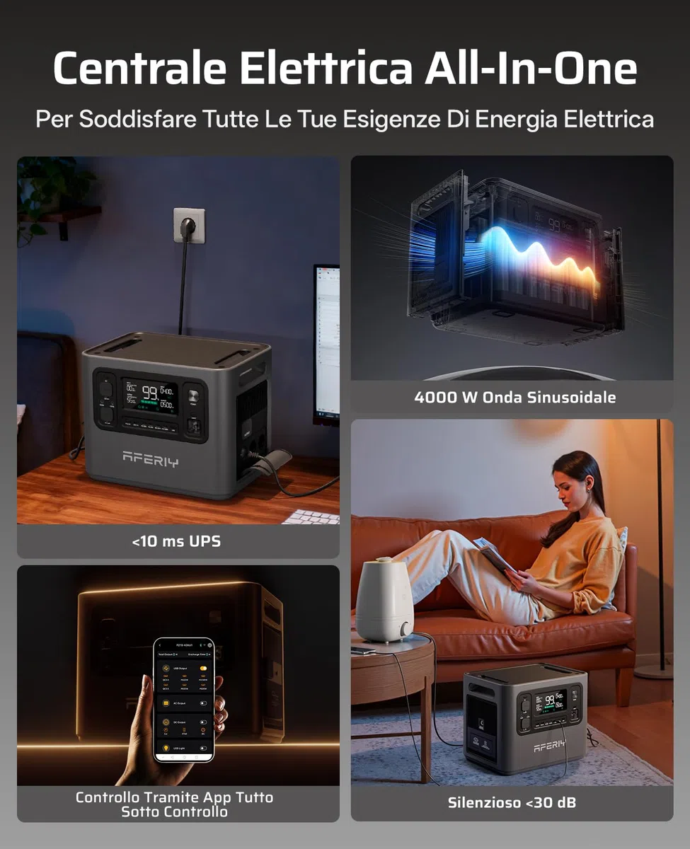 AFERIY Nuovo 2025 Stazione Elettrica Portatile 2800W 2048Wh LiFePO4 Ricarica Rapida in 1,5H, 220V-240V, UPS, Espandibile a 10,24 kWh, Generatore Elettrico Portatile per Campeggio Ufficio Casa