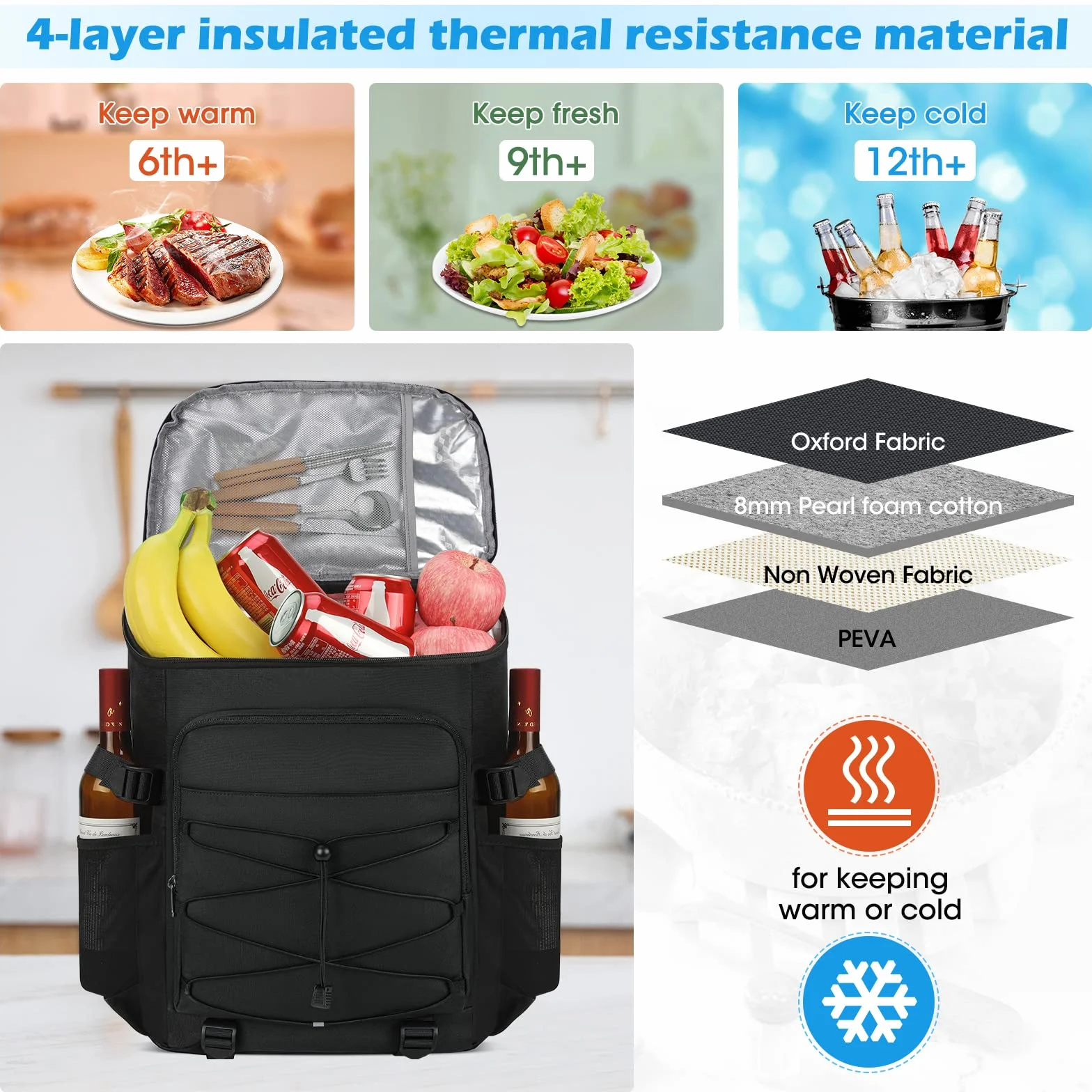 NUBILY 30L Zaino Termico Impermeabile Isotermica Borsa Termica Porta Pranzo Refrigerante Borsa Frigo Grande Borsa da Picnic Scatola per Il Pranzo Pasti Campeggio Barbecue Trekking Nero