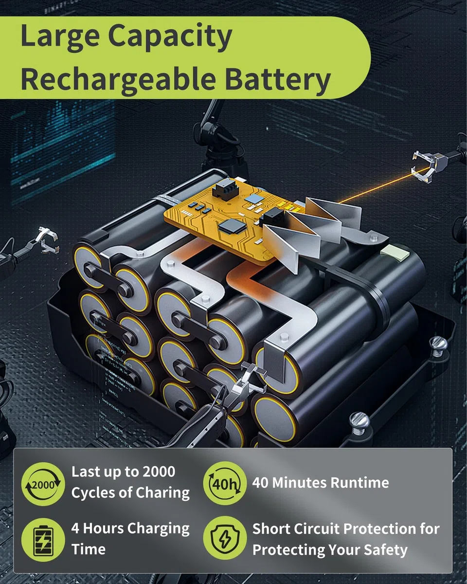 Idropulitrice a Batteria 4000mAh 120Bar Brushless Professionale Portatile per Lavaggio Auto