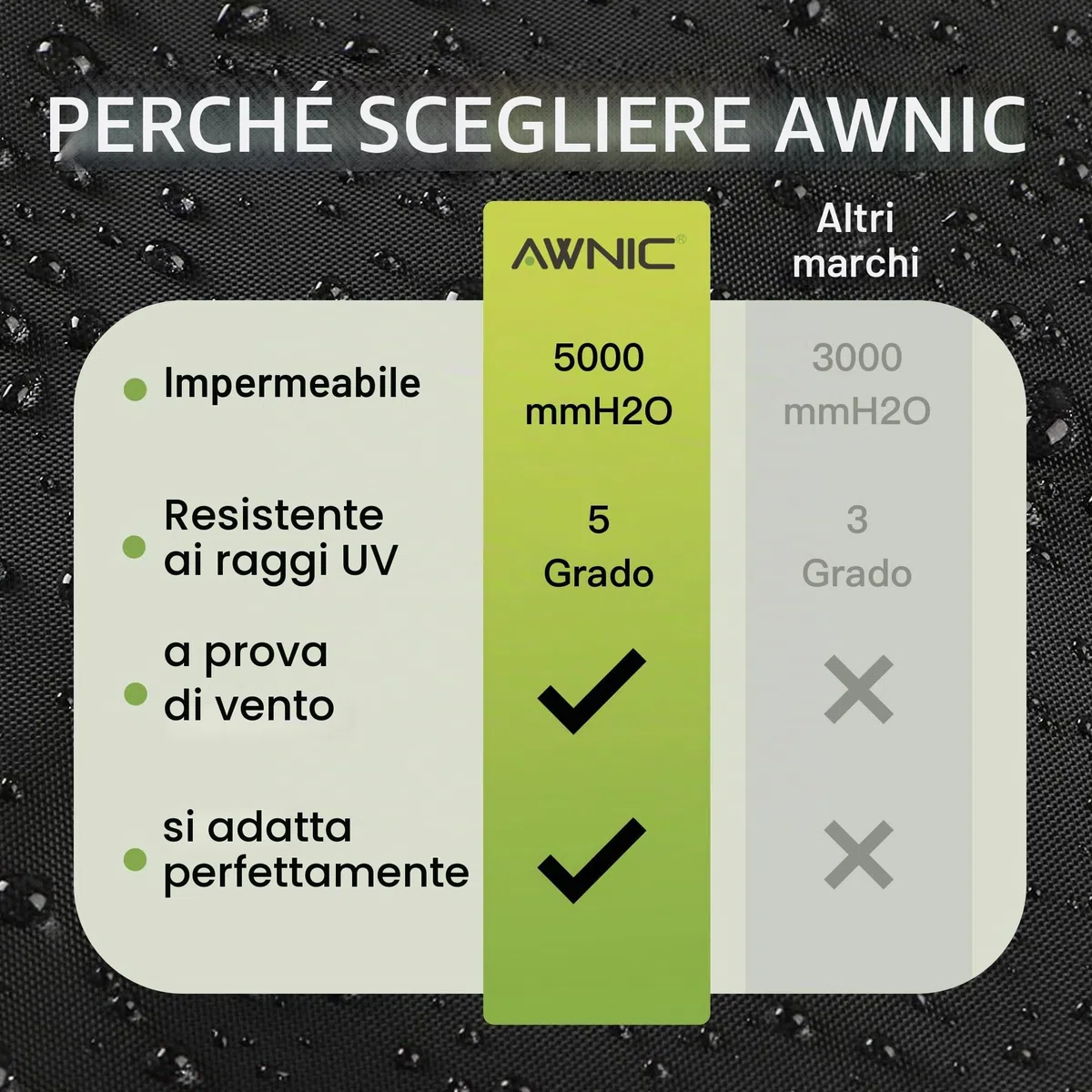 AWNIC Custodia protettiva per tavolo da ping pong impermeabile