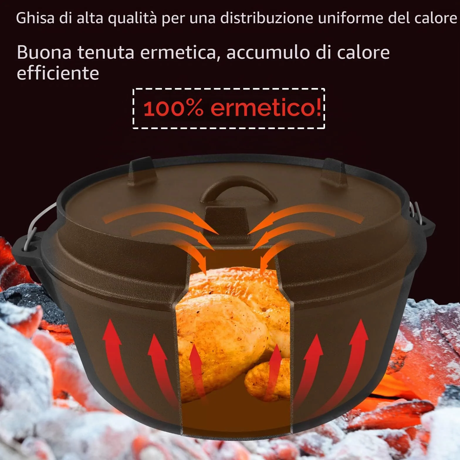 NAIZY 12 pezzi Forno Olandese Dutch Oven Casserole Roaster olandese marcia in ghisa multifunzionale con piedi e set completo di accessori (LMZJ-(HAG6274A))