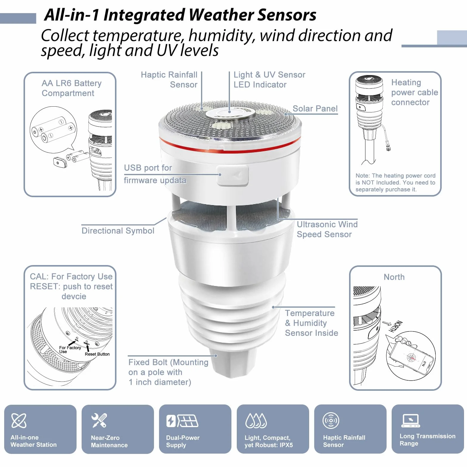 ECOWITT Wittboy 7 in 1 Stazione Meteo Solare Esterna GW2001 GW2000 Hub Gateway Wired/Wifi