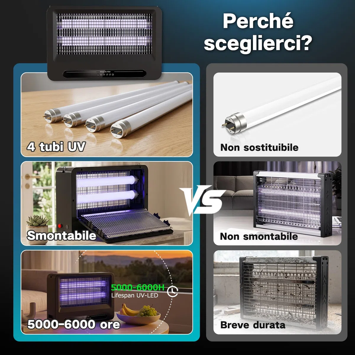 YFFU Lampada Antizanzare Elettrica 4000V per Interni Esterni, Antizanzare Elettrico con 2 Tubi UV Sostituibili, Elettrica Lampada Zanzare con Design Sospensabile Rimovibile per Camera e Cucina