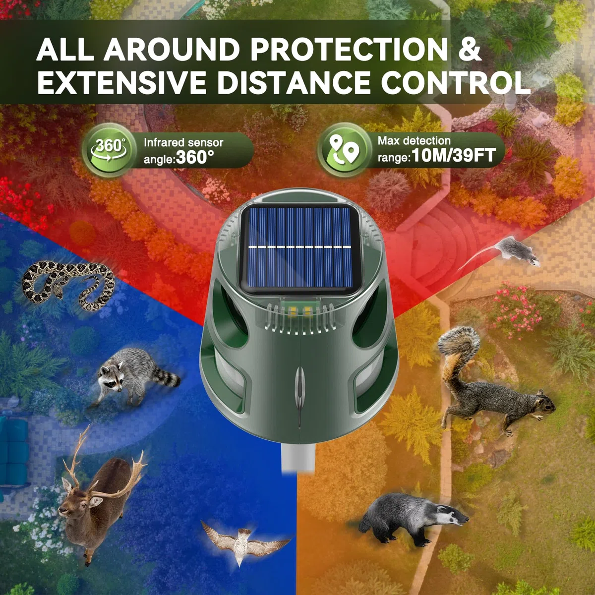 Repellente per Gatti Ultrasuoni Solare, Dissuasore per Gatti da Giardino Impermeabile, 5 Modalità Regolabili, Caricamento Solare, 360° Efficace per Gatti, Cani, Uccelli, Topi