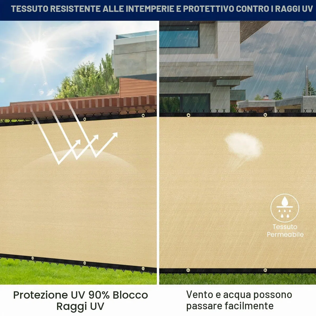 Duerer Telo Ombreggiante 1.8m x 15.2m Rete Frangivista 170g/m² Alta Densità