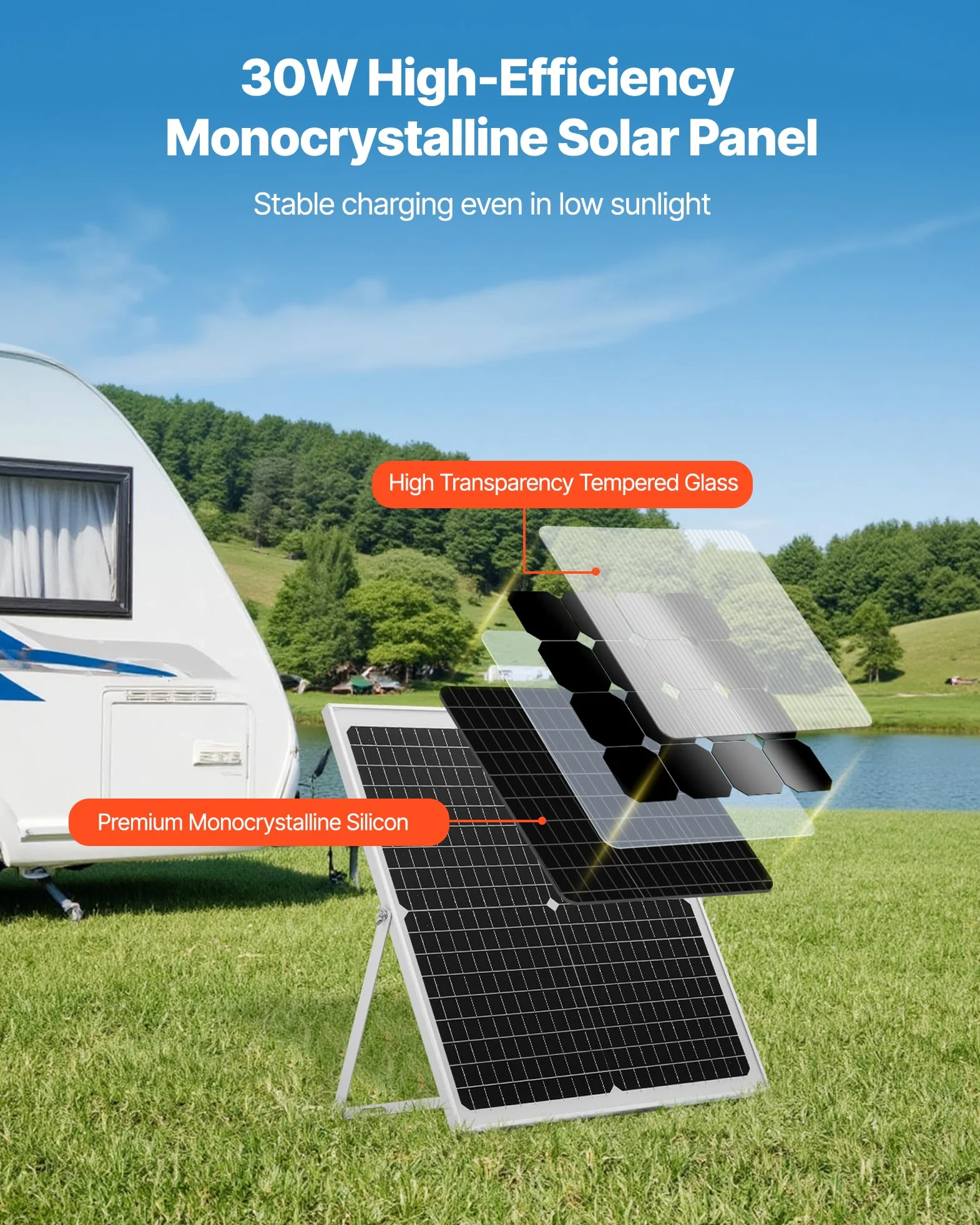 VEVOR Caricabatteria Solare 30 W 12 V MPPT Regolatore IP67 Impermeabile