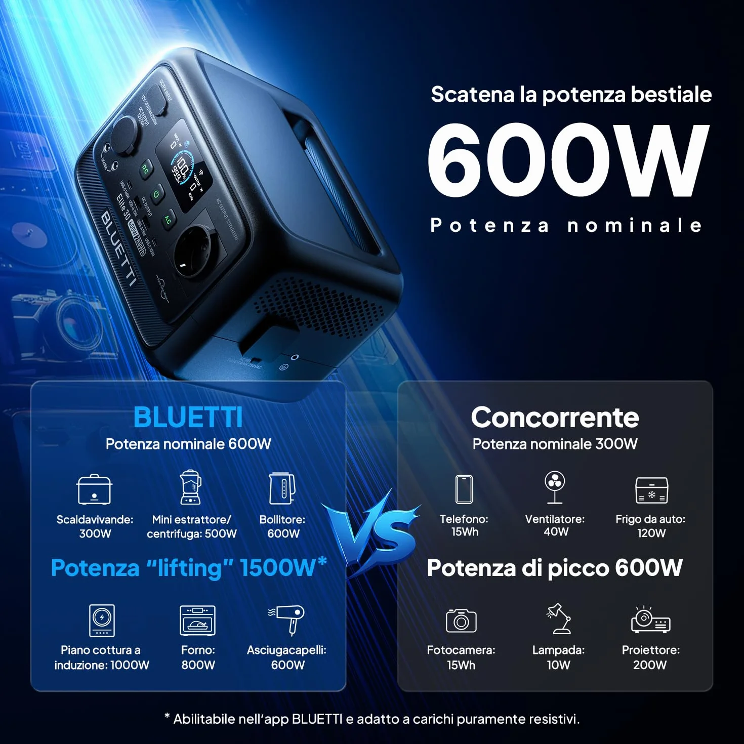 BLUETTI Stazione di Energia Portatile Elite 30 V2, Batteria LiFePO4 da 288Wh, Uscita CA da 600W (Picco 1500W), Ricarica Totale in 70 Minuti, Ideale per Campeggio, Viaggi, Interruzioni di Corrente