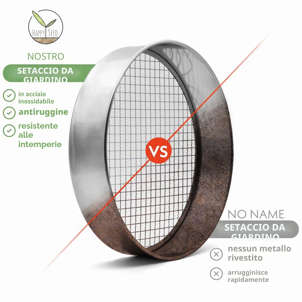 Setaccio da giardino rotondo 30 cm acciaio inox 5 inserti intercambiabili paletta inclusa