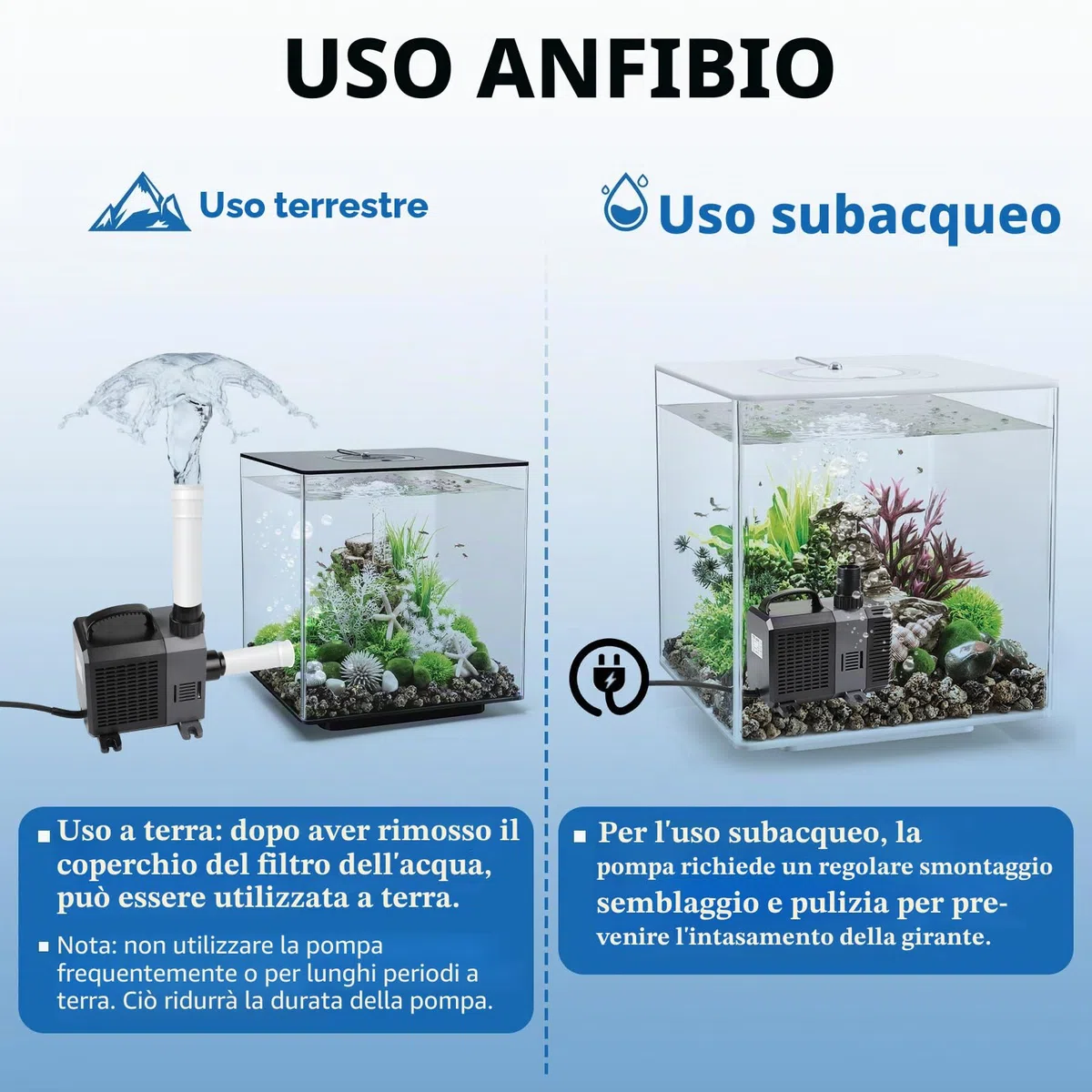 EXLECO Super Eco Pompa per Filtro a Laghetto 3000L/H 10W - Risparmio Energetico per Stagno o Acquario CTP-2800