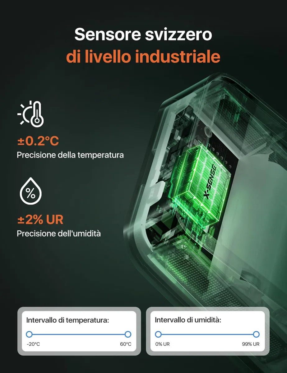 X-Sense Wi-Fi Igrometro Umidità degli Interni con Stazione Base SBS50, Termoigrometro Intelligente con Schermo LCD, Monitoraggio Remoto e Controllo App, Modello STH0A41