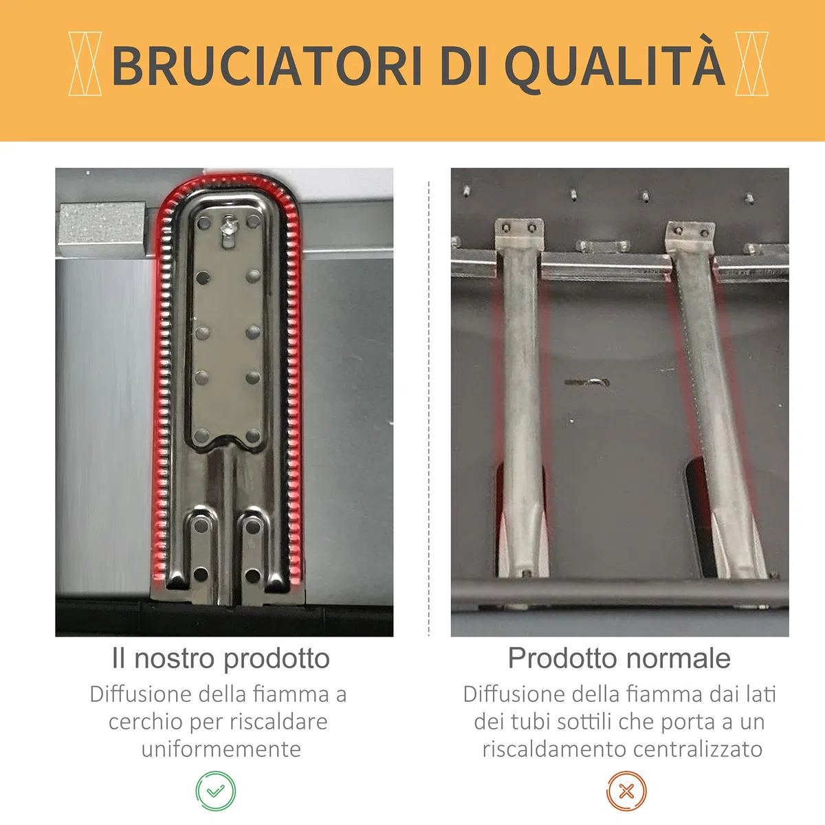 Outsunny Barbecue a Gas 5.6kW 2 Bruciatori, BBQ in Acciaio con Ruote e Mensole, 104x49x99cm Nero