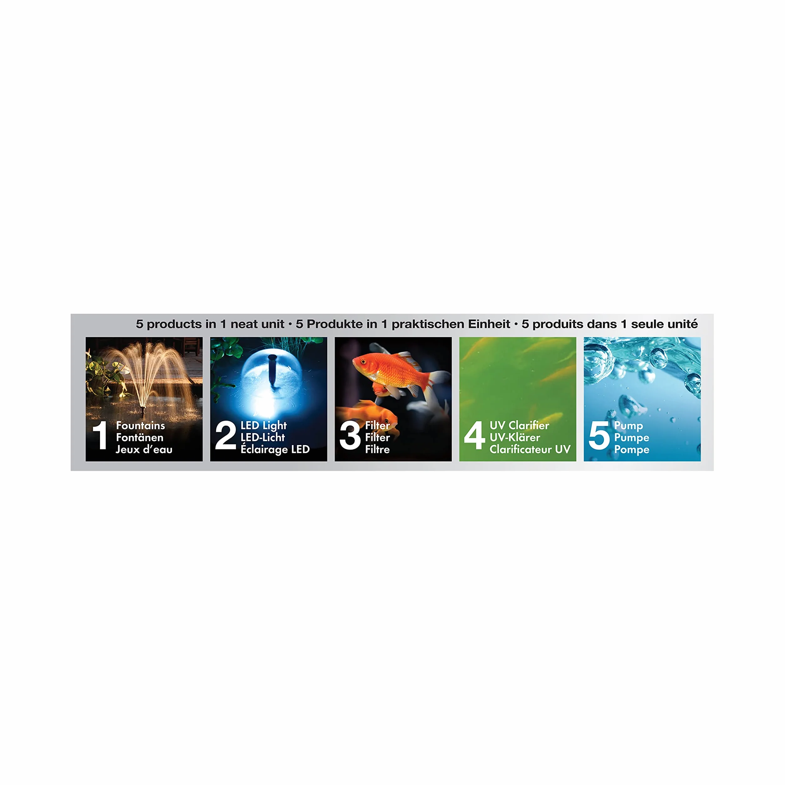 Aquagarden Inpond 2000, pompa per laghetto e acqua, filtro, chiarificatore UV, faretto LED e fontana, soluzione completa per un laghetto pulito, limpido e bello, per laghetti fino a 2000 litri, nero