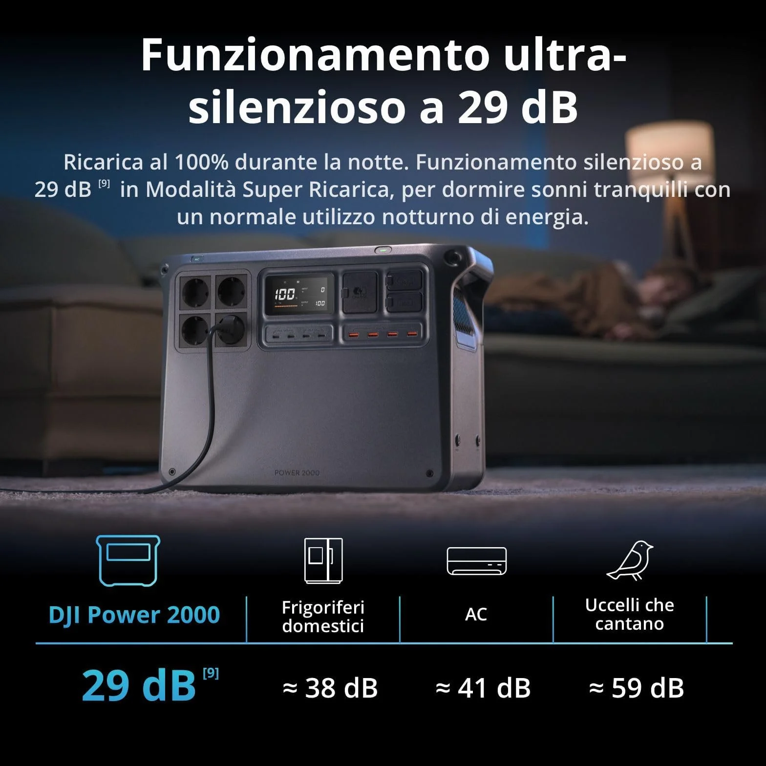 DJI Power 2000 stazione di alimentazione 2048 Wh 3000 W generatore elettrico