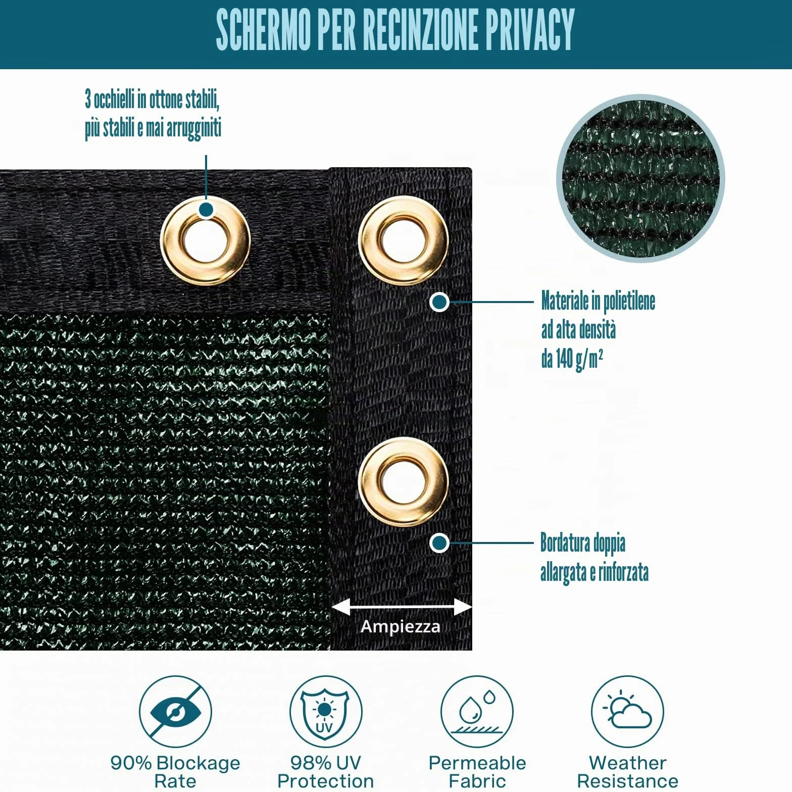 UIRWAY Telo Ombreggiante Sabbia 1,22m x 15,24m Rete Ombreggiante Occhiellato Protezione 90% Blocco Privacy Servizio Pesante HDPE 170g/m² Frangivista per Recinzione Giardino Terrazzo (Verde)