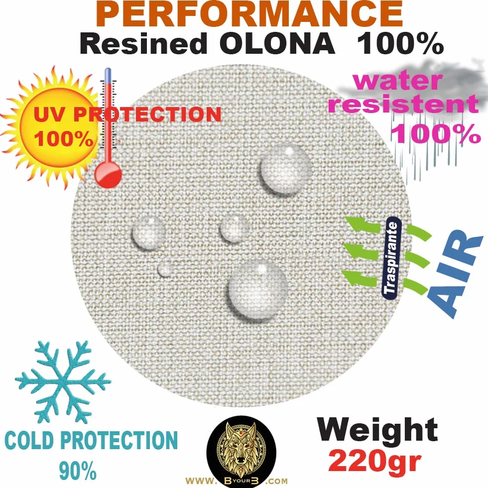 Byour3 -Tende Impermeabili per Esterno con Anelli in Metallo A Caduta Antimuffa - Tende Laterali Gazebo Oscuranti Tenda Parasole per Terrazzo Balcone Tela Solare Frangivista (Naturale, L.150x290H)