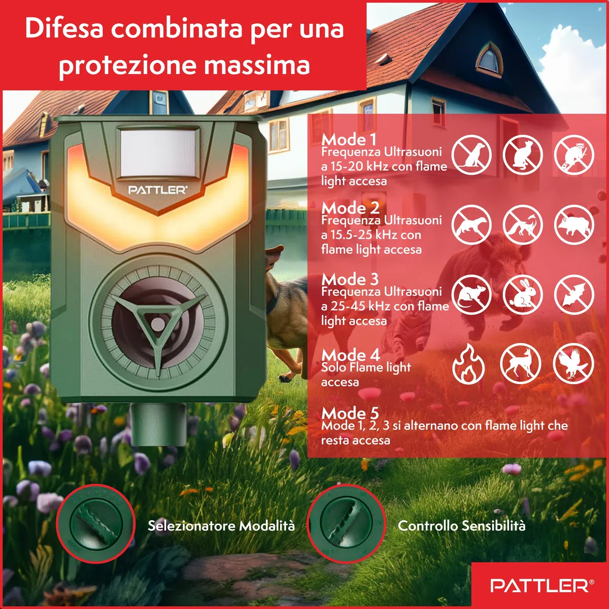 PATTLER Repellente Ultrasuoni Solare per Gatti e Animali - Efficace Dissuasore per Gatti, Piccioni e Altri Animali - Ideale per Fattorie, Giardini e Cortili