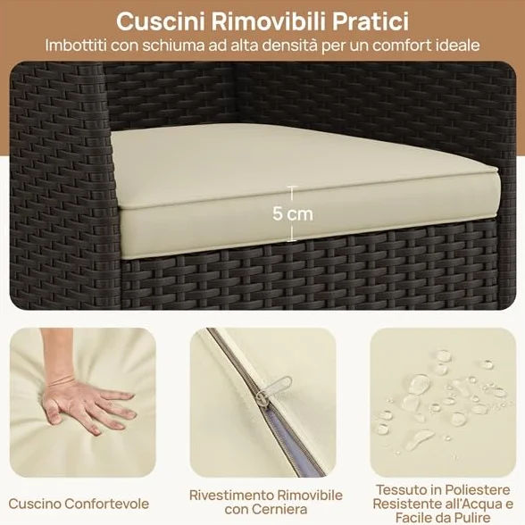 Yaheetech Set di 2 Sedie da Giardino in Poly Rattan con Braccioli e Schienale Regolabile, per Esterno