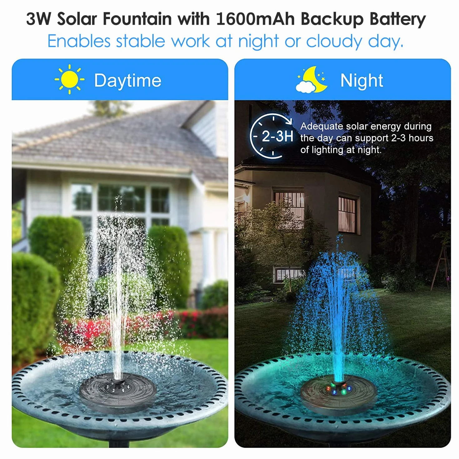 Pompa Solare per Acqua con Pannello Solare da 3 W e Batteria di Backup da 1600 mAh - Fontana Galleggiante con 7 Motivi di Spruzzo e Illuminazione a LED - Pompa Esterna Automatica