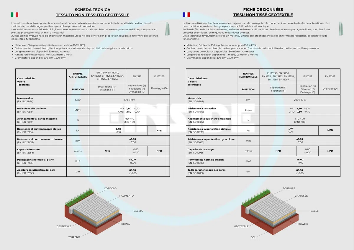 EINSIDE Geotessile tessuto non tessuto 200 g/m² 1x50 m 100% PES