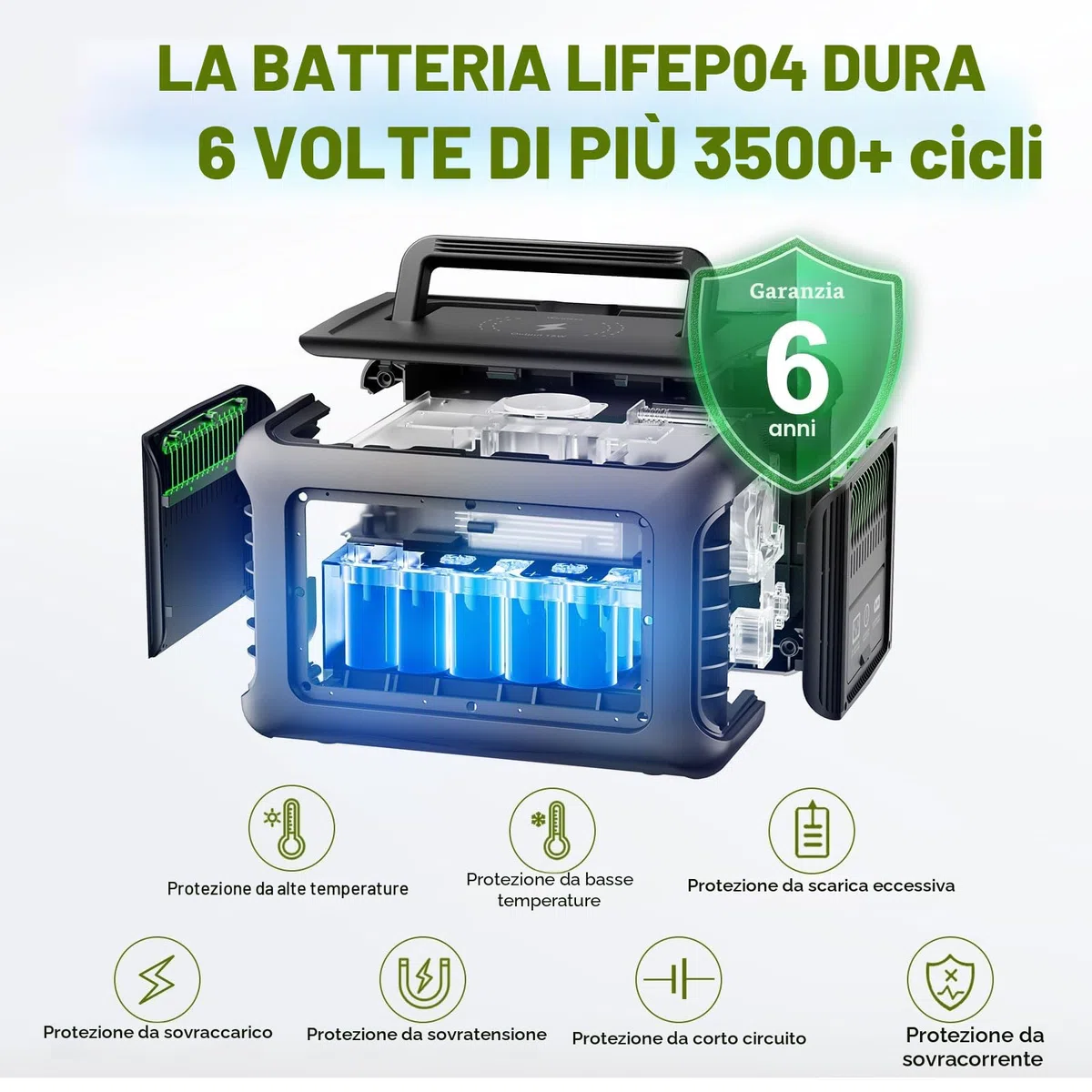 ALLPOWERS 299Wh 600W Centrale Elettrica Portatile con Pannello Solare da 100W, R600 Batteria LiFePO4 Generatore Solare, Generatore di Corrente Portatile UPS, per Campeggio, Viaggi, Emergenze