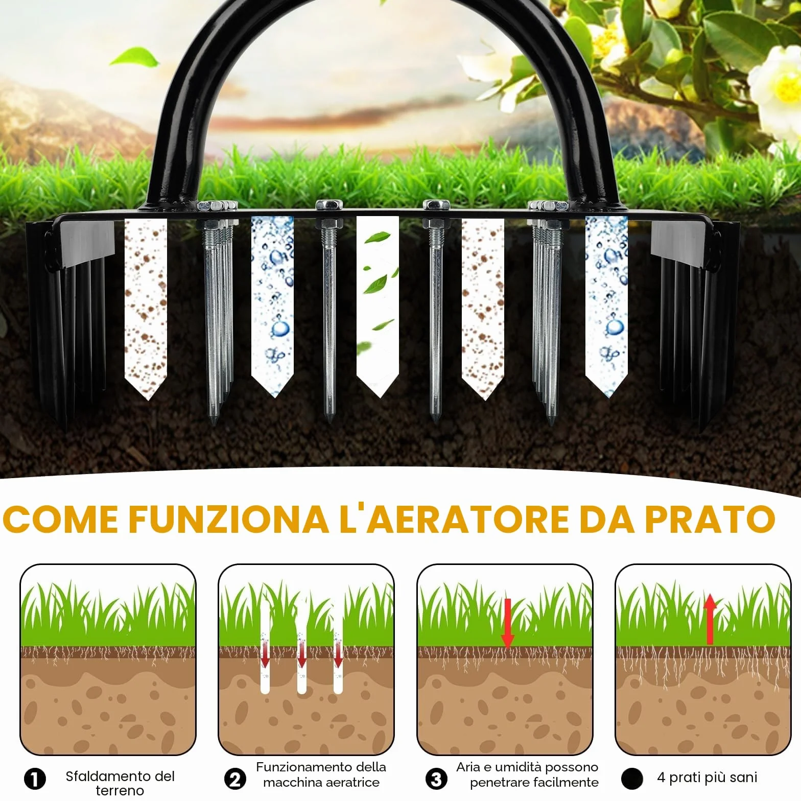 Arieggiatore per Prato,Seminatrice Prato Manuale da 96 cm,Rullo per Prato In Acciaio Al Carbonio per Patio, Terreno,Aeratore Prato Ripristina la Salute Del Prato(24 Consigli)