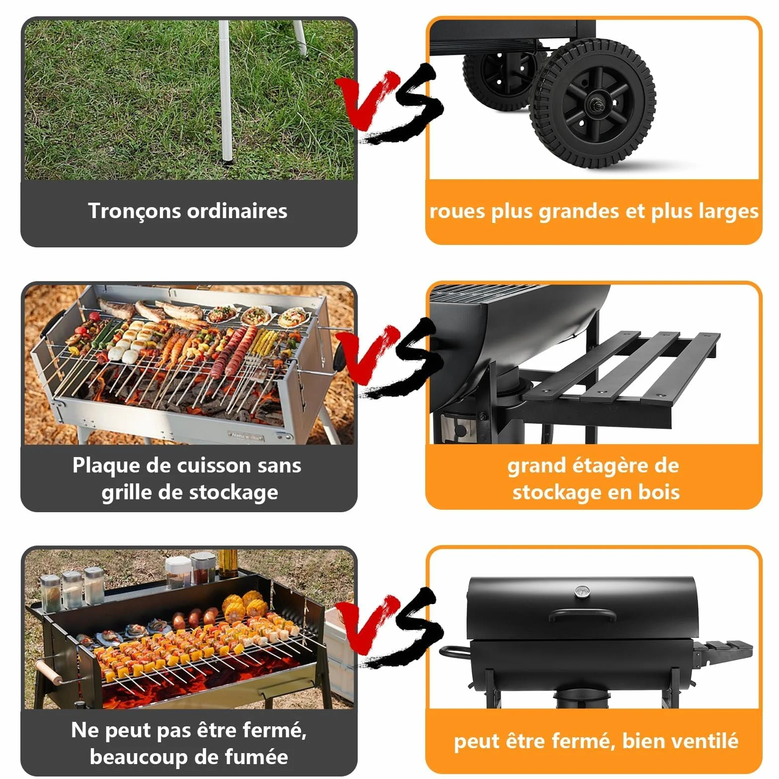 TEENO Barbecue Carbonella XXL z Grillem, Rękawice Antybakteryjne, Termometr, Szafka Popielnik, Regulowany Wylot