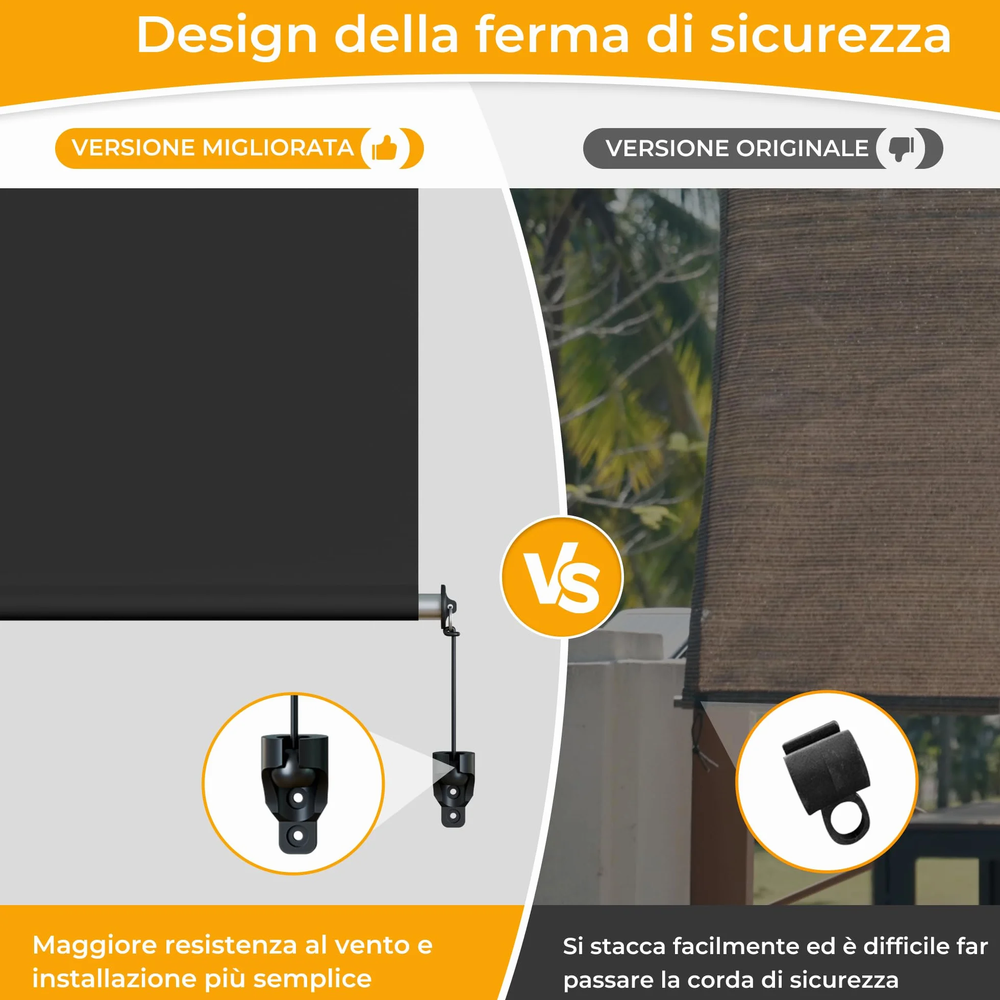Tenda da sole per esterno Impermeabile 180x180cm Antracite