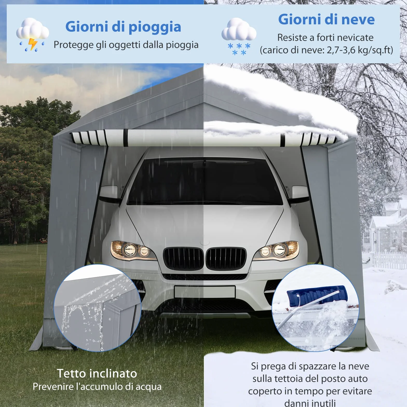 COSTWAY Tendone Garage 2,9 x 4,9 m Telaio in Acciaio Zincato Travi Triangolari Rinforzate Grigio