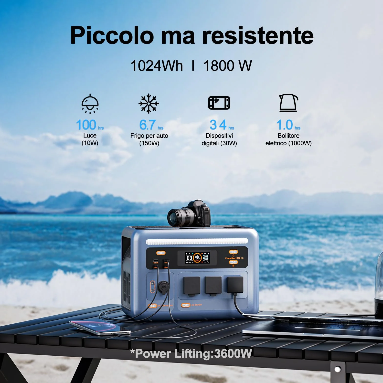 OSCAL PowerMax 1800SE Stazione Elettrica Portatile 1800W (3600W di Picco), Batteria 1024Wh LiFePO4 Generatore Solare con 1 * 100W Pannello, App, Di Alimentazione per Campeggio, Camper e Domestico