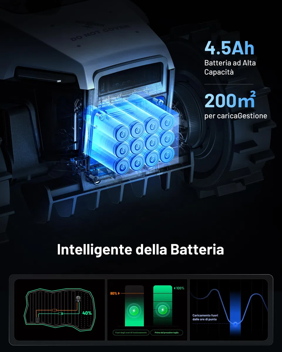 MAMMOTION YUKA mini 2 500 Robot Tagliaerba senza Filo Perimetrale, Nessuna Perdita di Segnale, Senza RTK, Visione AI Tri-Cam, DropMow, Mappatura Auto Multi-zona