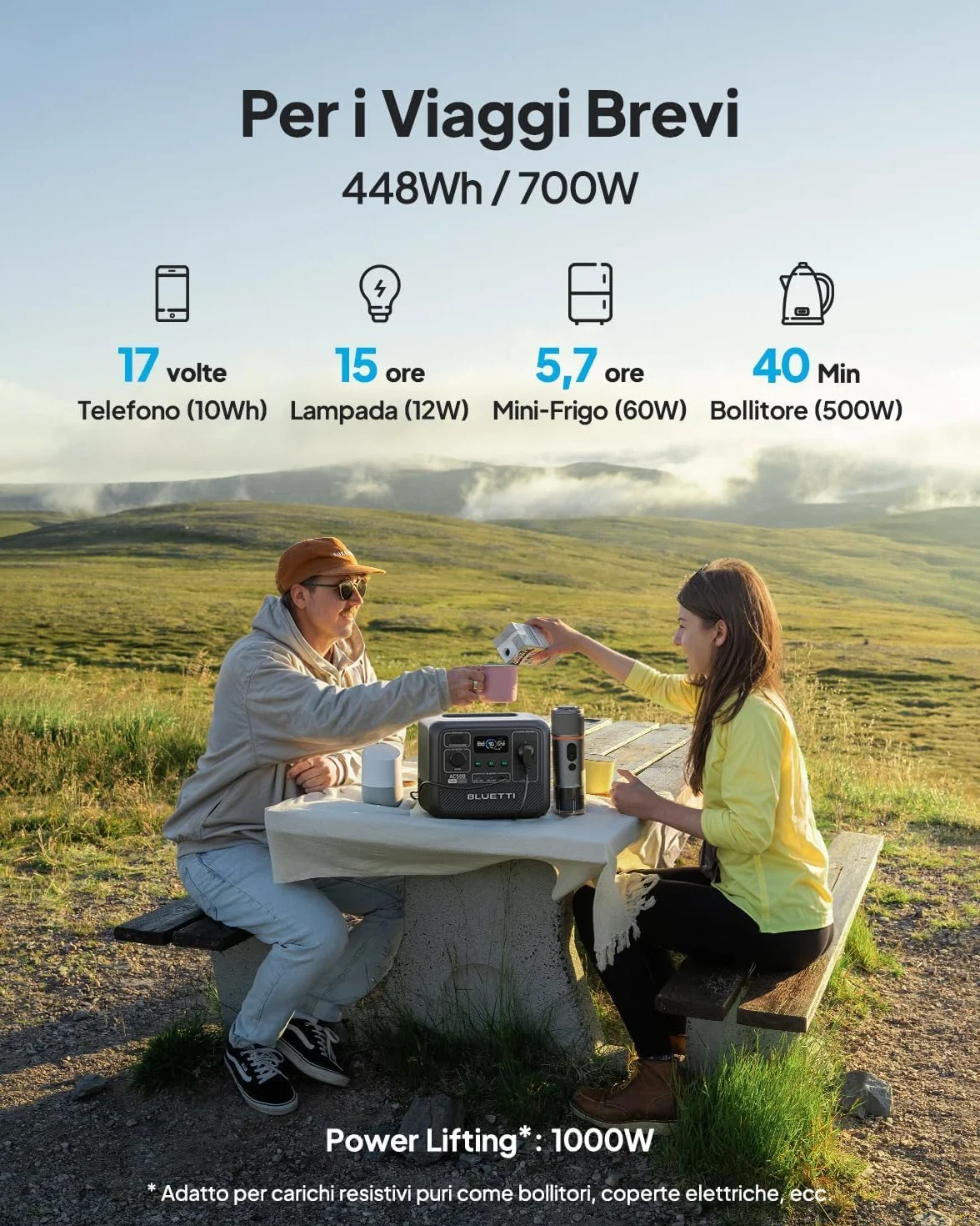 Bluetti AC50B Stazione Elettrica Portatile 448Wh LiFePO4 700W Uscita CA 65W USB-C PD Ricondizionato