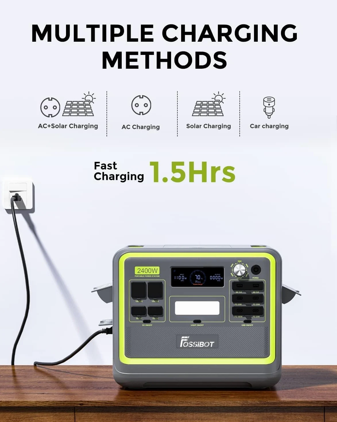 FossiBot F2400 Powerstation 2040 Wh con pannelli solari 2 × 200 W, generatore LiFePO4 con uscite AC da 2400 W (picco 4800 W), accumulatore di emergenza per campeggio