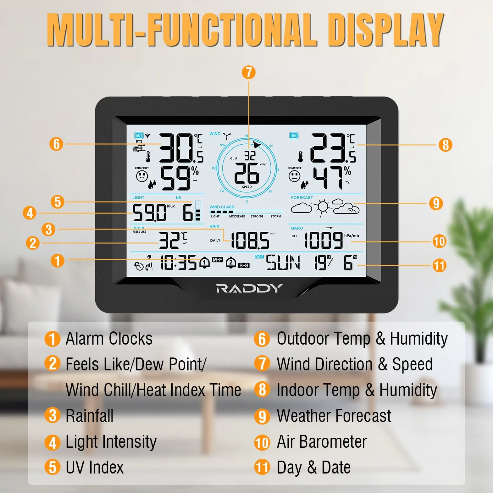 Raddy MN6 Stazione Meteo WiFi, Stazione Meteorologica Wireless 15 in 1 per Interno ed Esterno, Monitor Temperatura e Umidità con Pressione Atmosferica, Pluviometro, Vento, UV, Previsioni Meteo