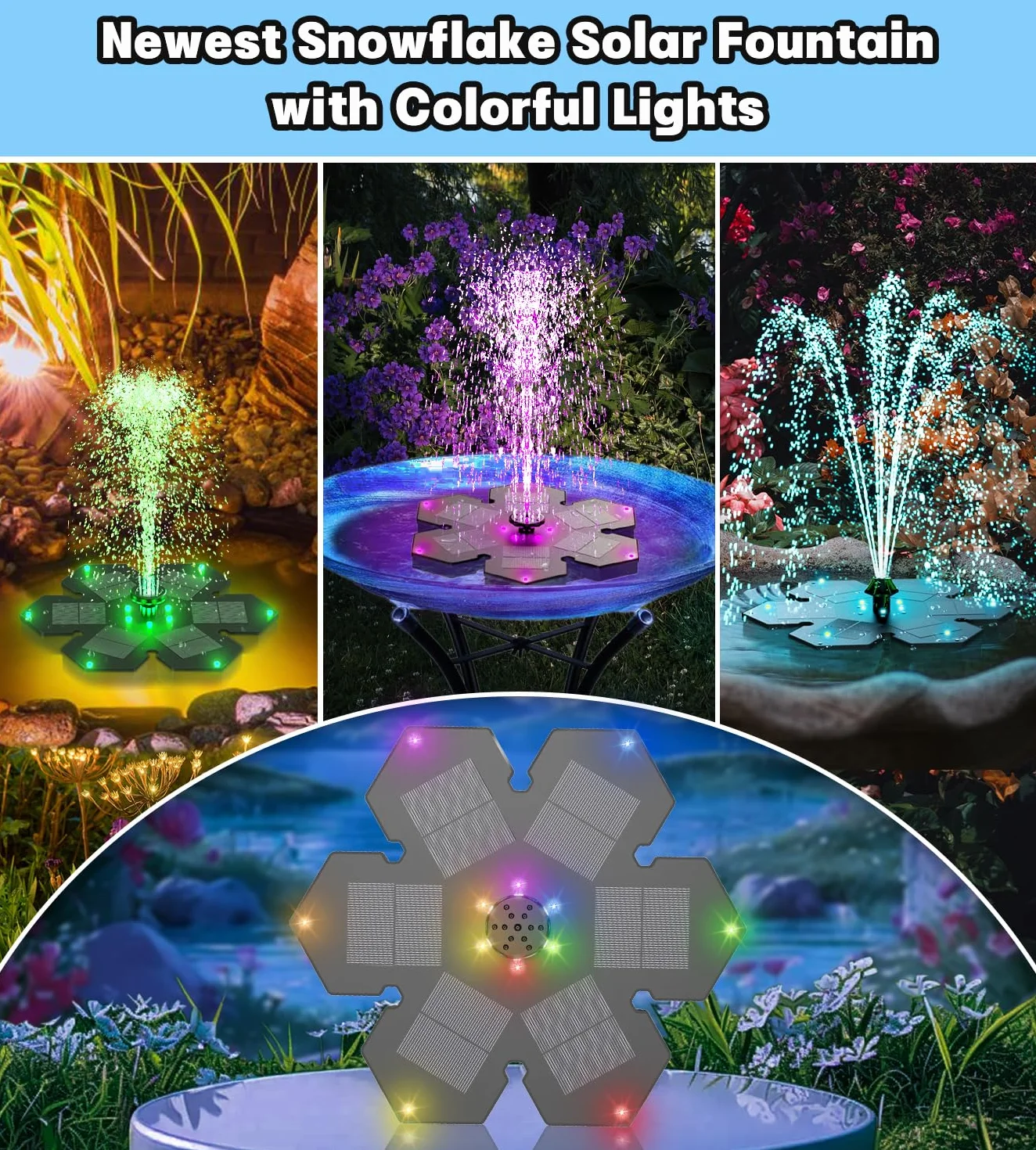SZMP Fontana Solare 12 LED Colorate, 3.5W Fontana Solare da Giardino Esterno Built-in 2000mAh Batteria, 2025 Upgrade 8 Ugelli e 4 Fissatori, Ideale per Bagno per Uccelli, Laghetto, Giardino Piscina