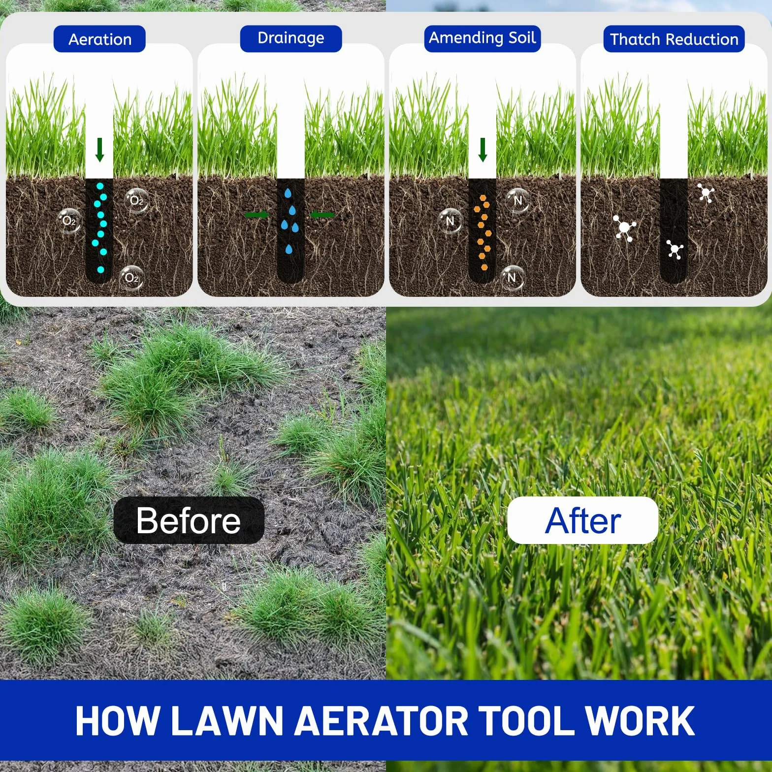 lalago Aerificatore Manuale a 2 Punte con Vano Porta Attrezzi, Scarificatore Manuale 93 cm, Aerazione del Prato, Picchio da Prato per Dissodare Il Terreno e Migliorare Il Prato