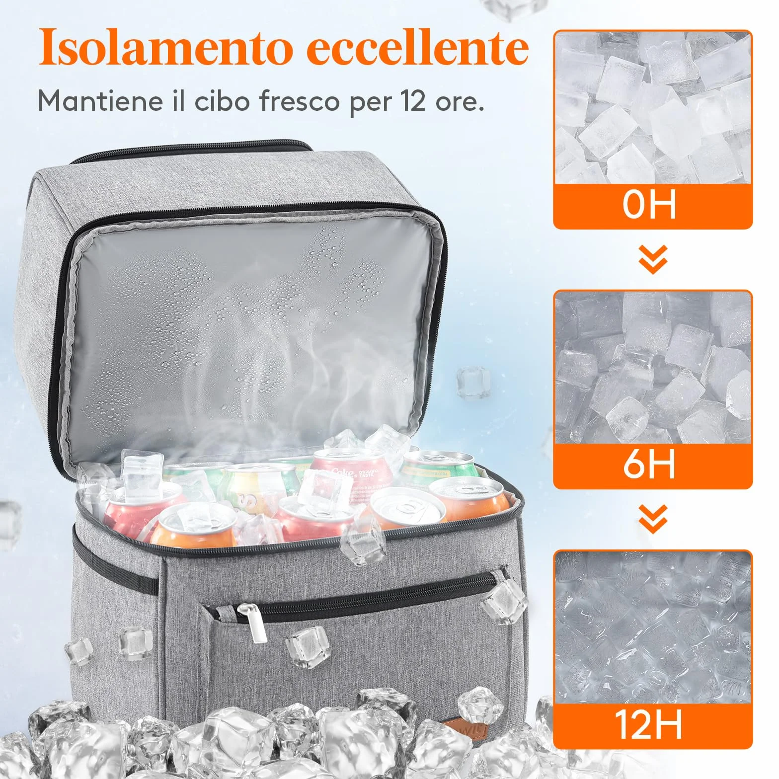 Lifewit Zaino Termico Borsa Frigo 21L Grande Doppio Strato Tenuta Stagna Portatile Grigio