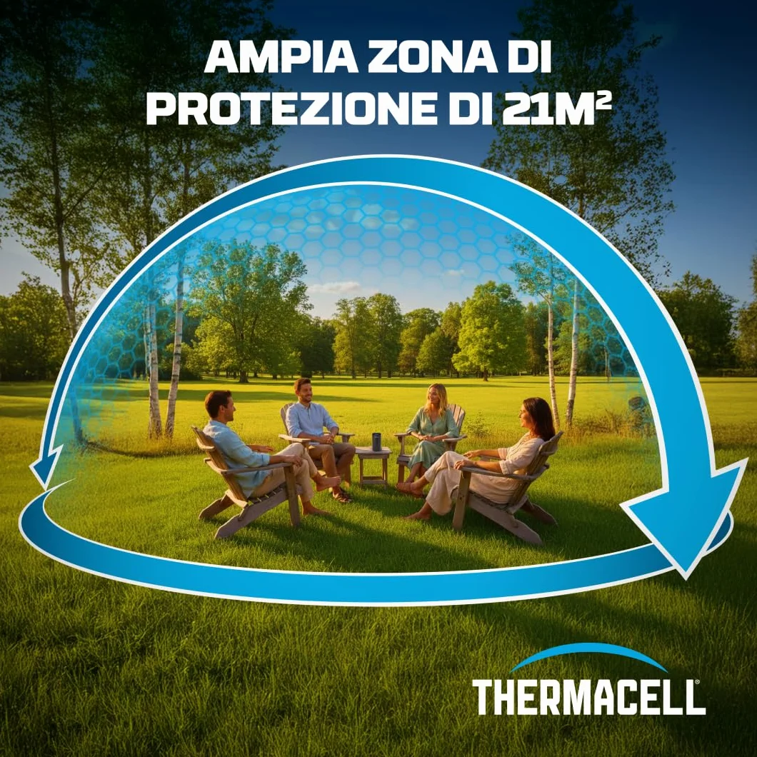 Thermacell Mini Halo Antizanzare da Esterno 21 m² Senza DEET Blu Navy