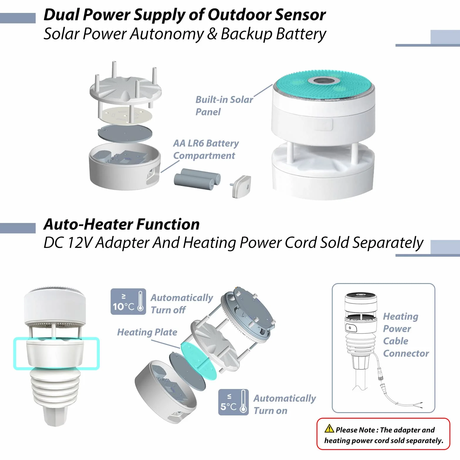 ECOWITT Wittboy 7 in 1 Stazione Meteo Solare Esterna GW2001 GW2000 Hub Gateway Wired/Wifi
