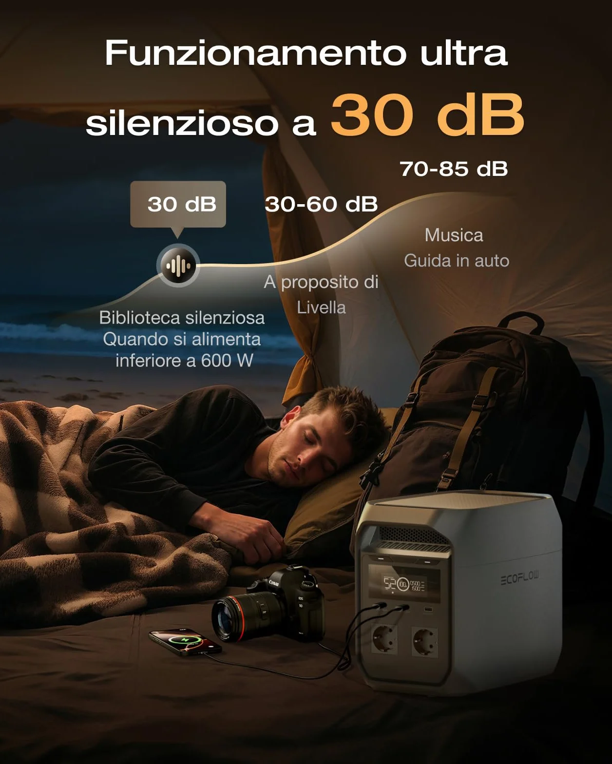 EF ECOFLOW DELTA 3 Classic Power Station Portatile, batteria LiFePO4 da 1024Wh, uscita CA da 1800W (3600W di picco), USB-C da 100W, ricarica rapida di 1 ora, generatore per campeggio, backup domestico