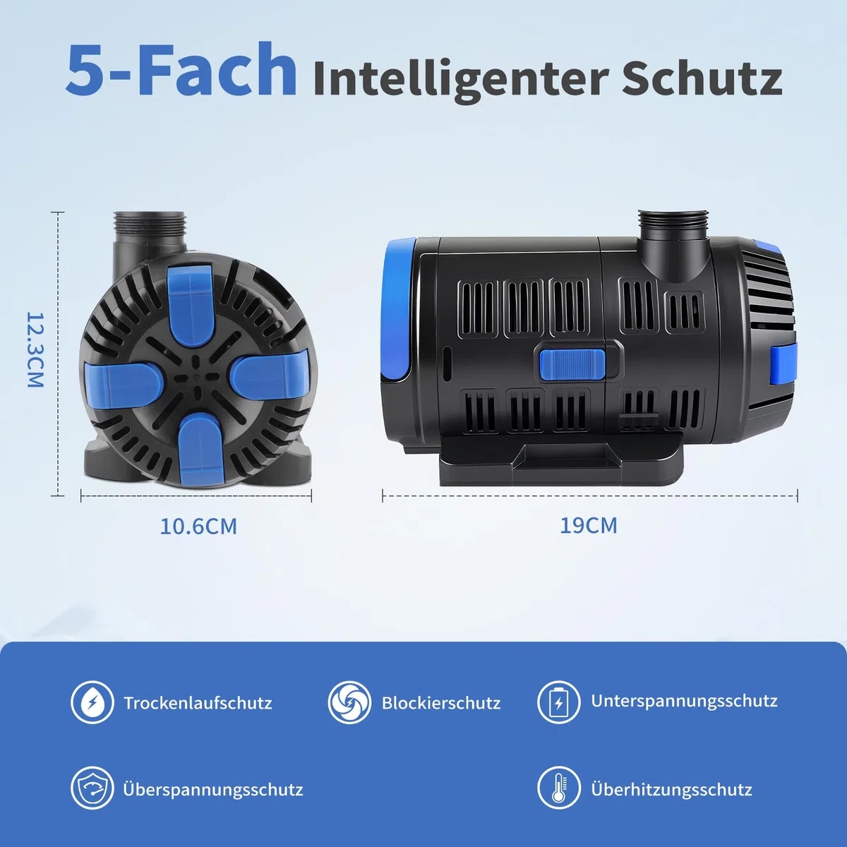 Forever Speed Pompa per laghetto per esterni, regolabile, 180 W, Eco Motor 15000 l/h, con regolatore multifunzionale per laghetto da giardino, laghetto da pesce, fontana conversion pompa