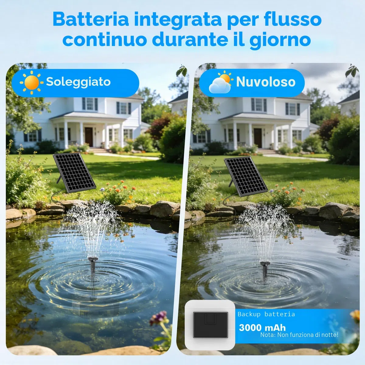 Pompa solare per laghetto 6 W con batteria 10 ugelli 500 l silenziosa fontana da giardino