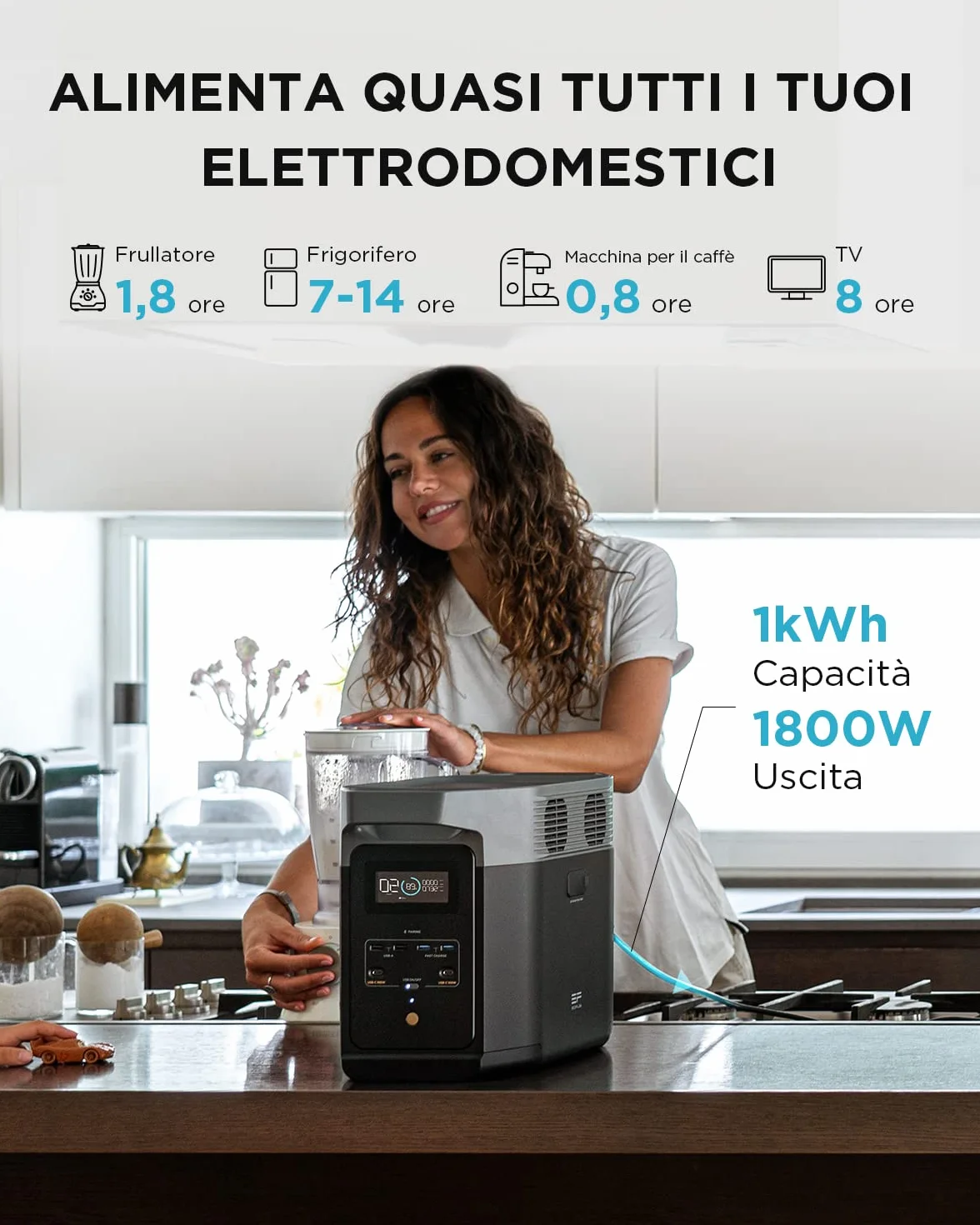 Centrale Elettrica Portatile EcoFlow DELTA 2 1-3 kWh LFP Ricondizionato