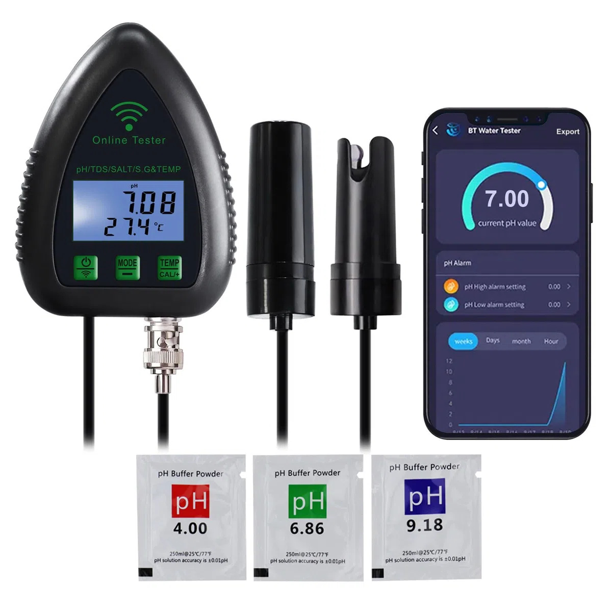 Monitor Di pH Online App Con Wifi, Tester Qualità Dell'Acqua TDS/Sale/S.G/Temperatura/Misuratore Di pH, Per Acquario Idroponica Piscina