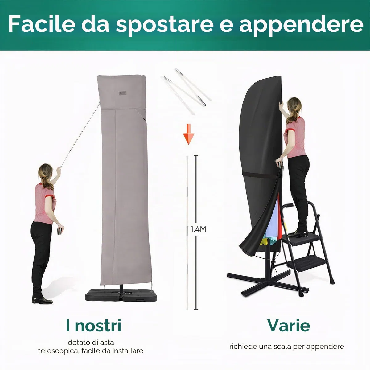 Sekey Ombrellone Copertura Grigio chiaro