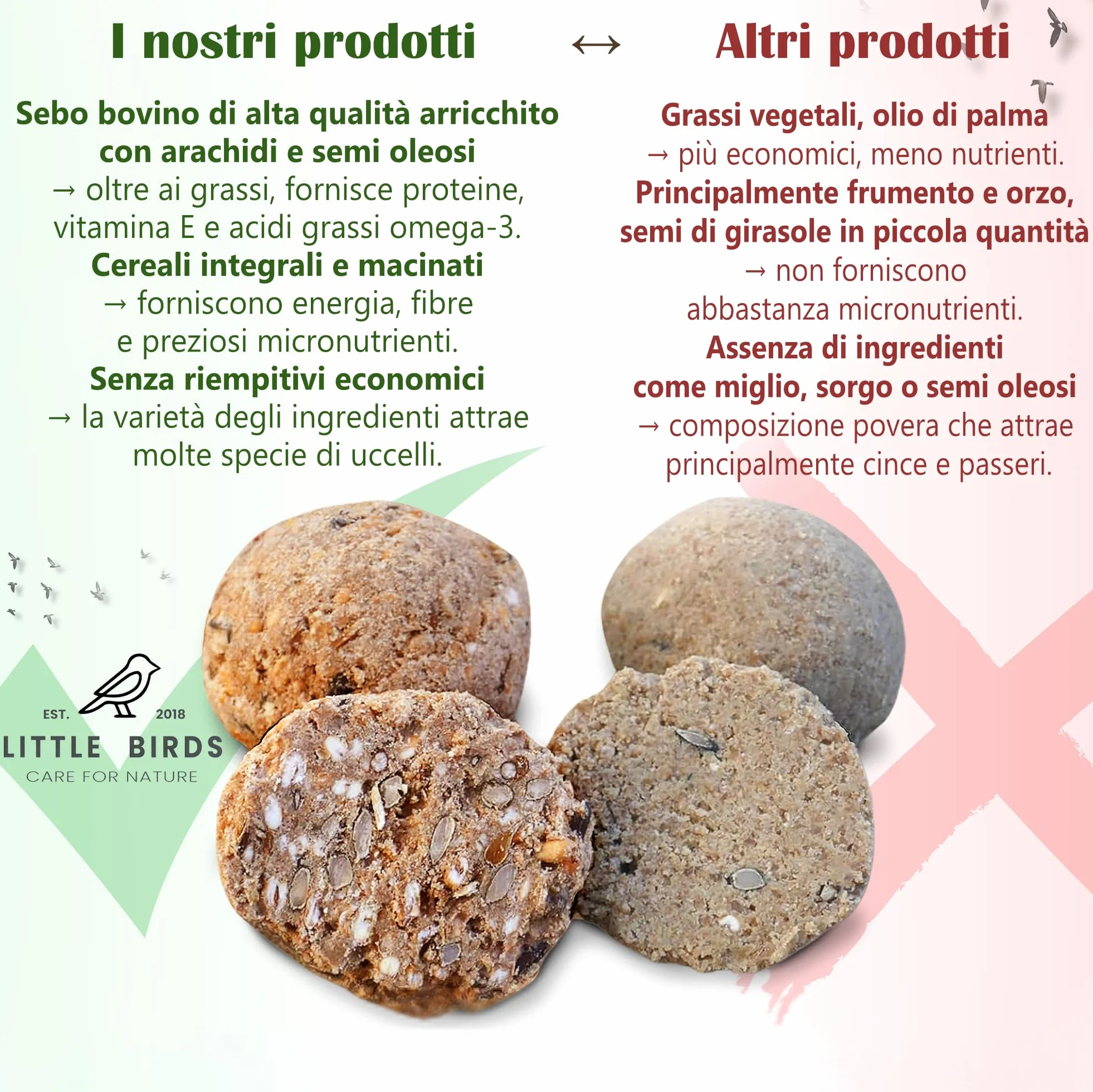Care4Nature 100 Palline di Grasso per Uccelli Selvatici - Ingredienti Naturali