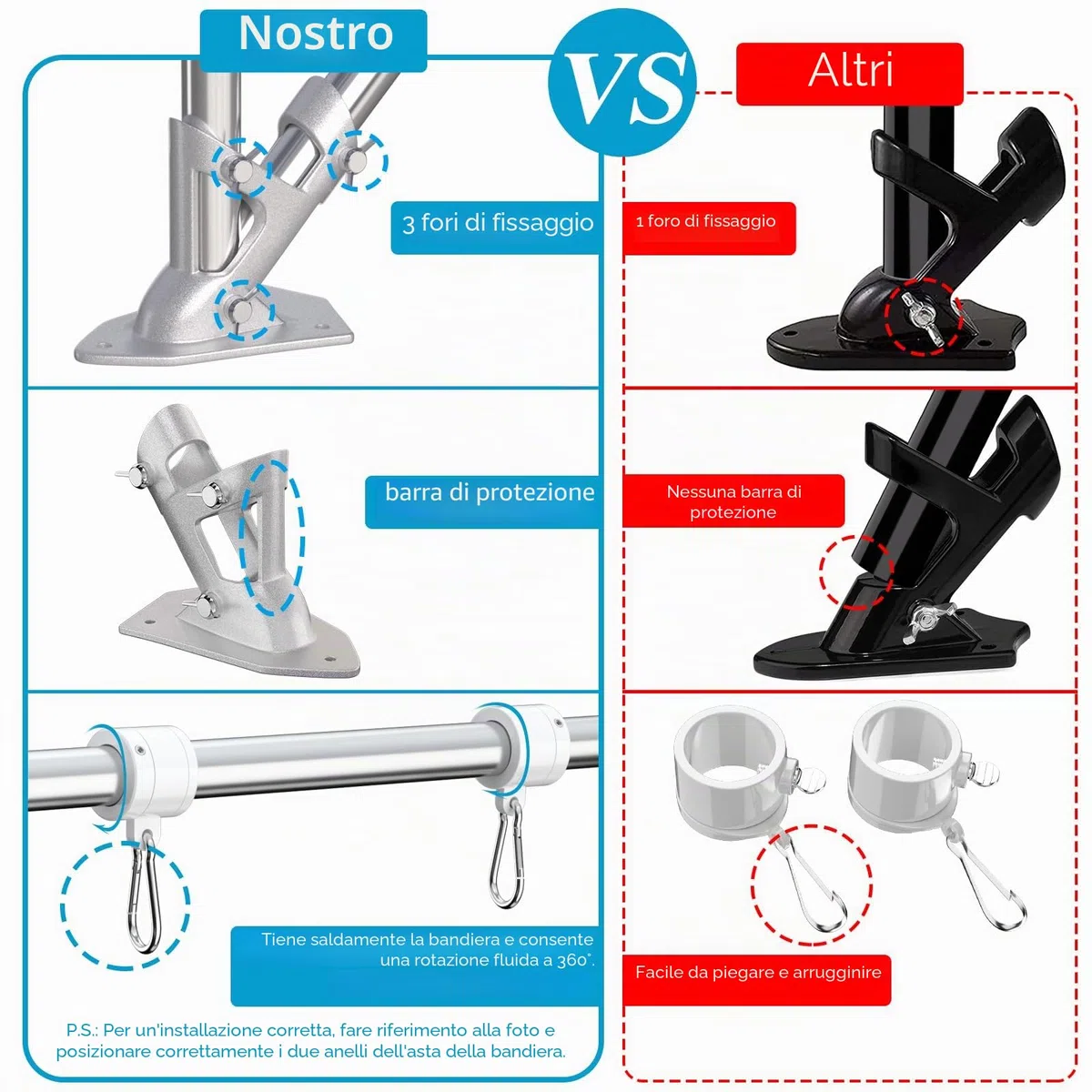 Kit Asta Bandiera Acciaio Inossidabile 180 cm con Staffa, Argento
