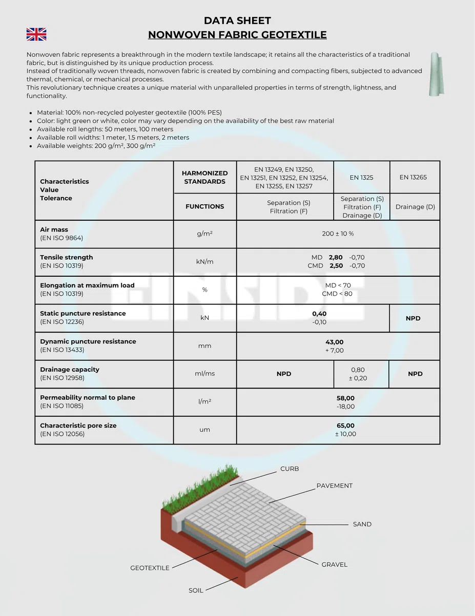 EINSIDE Geotessile tessuto non tessuto 200 g/m² 1x50 m 100% PES