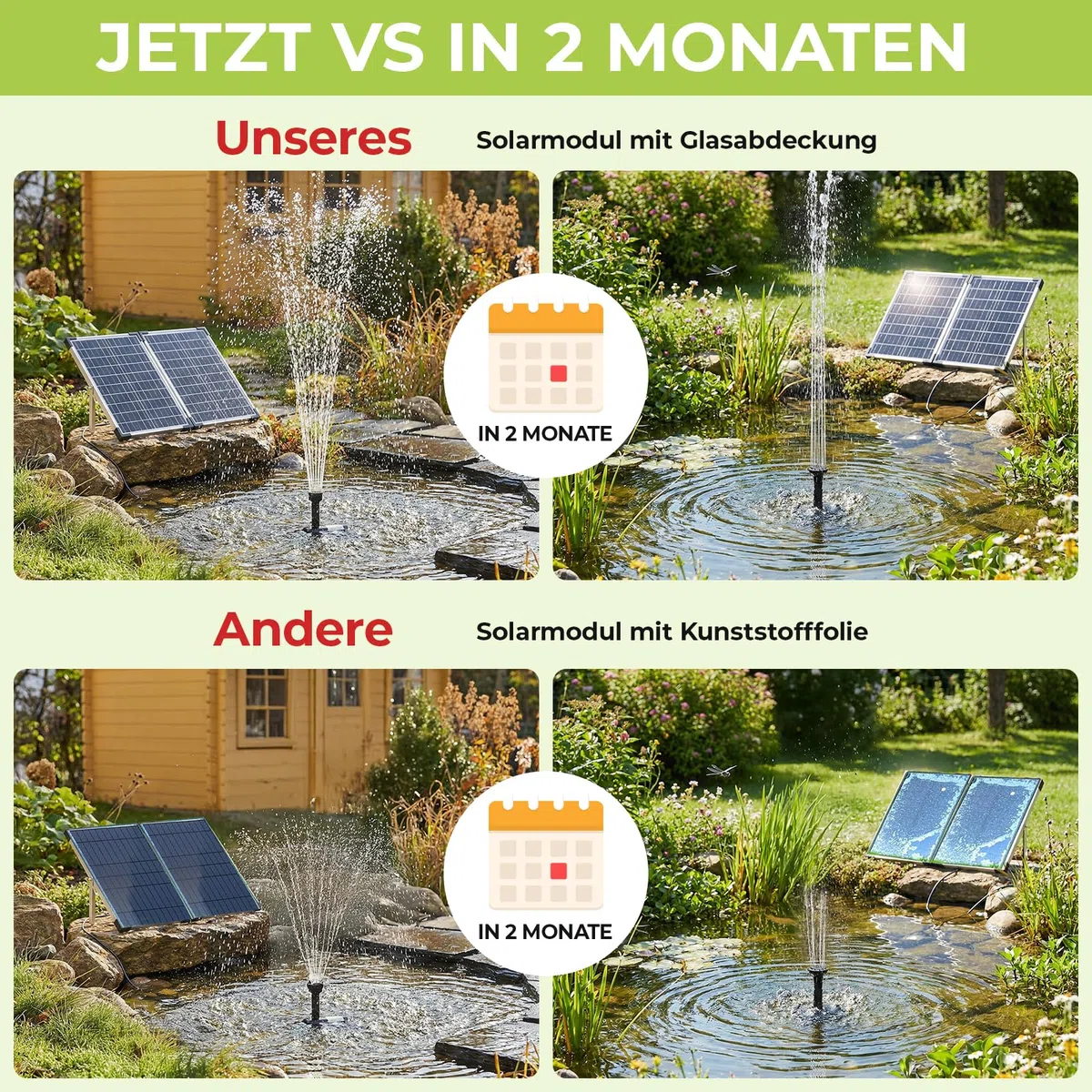 Clevich 35W Pompa Solare per Laghetto, 280 L/H, Massima 220 cm,per Stagni Grandi (8-15 m²), Pannello in Vetro 100% e Motore Senza Spazzole,4+4 Ugelli e 2Filtri,Cavo 5m,Set Specifico per Fontane Stagni
